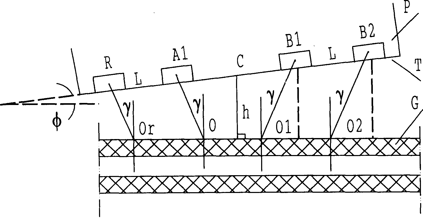 Ultrasonic method of measuring bone age and bone growth plate development degree