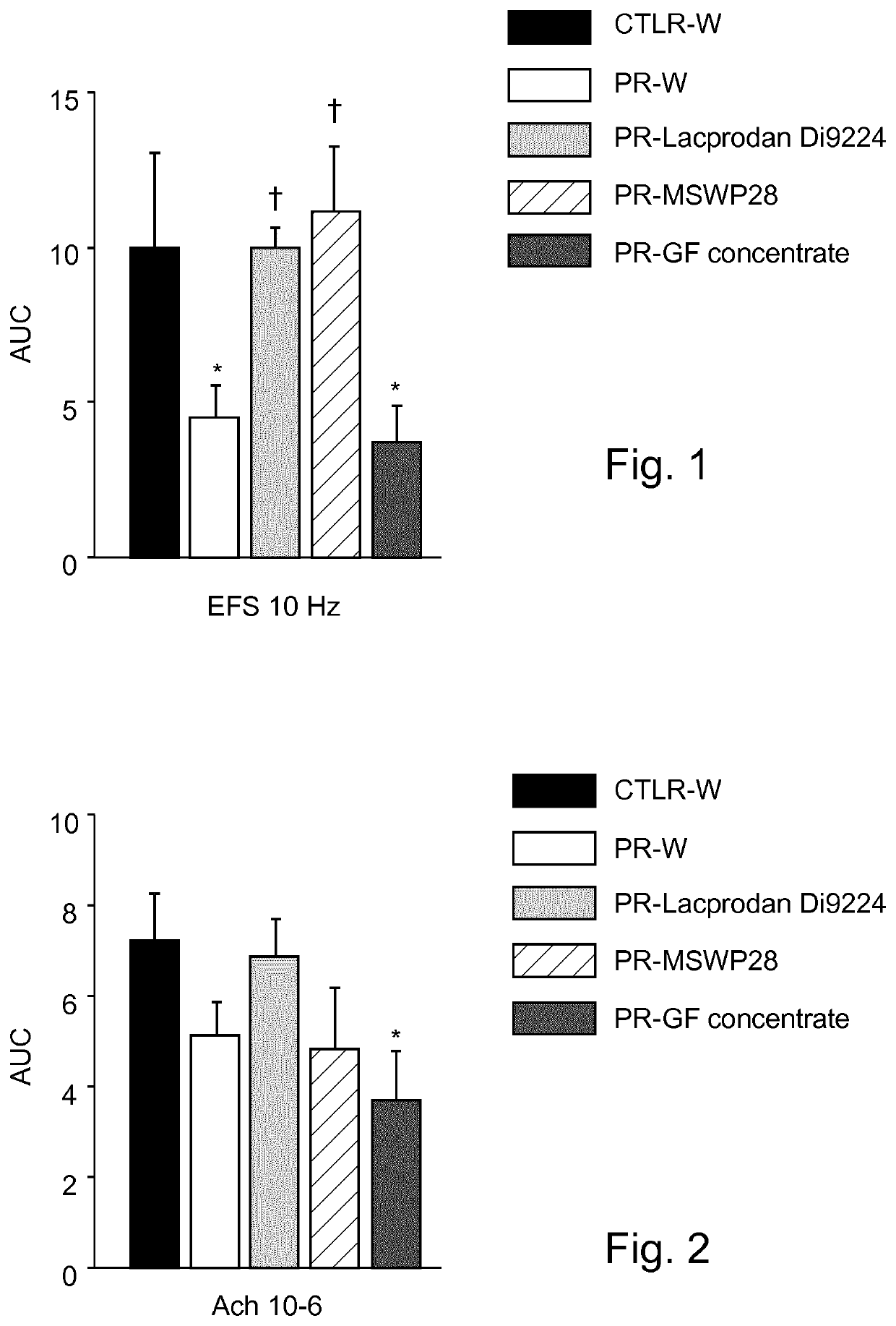 Use of a sweet whey containing infant formula for promoting the postnatal neuronal development of the infant gastrointestinal tract, and the establishment of the intestinal functions that it controls