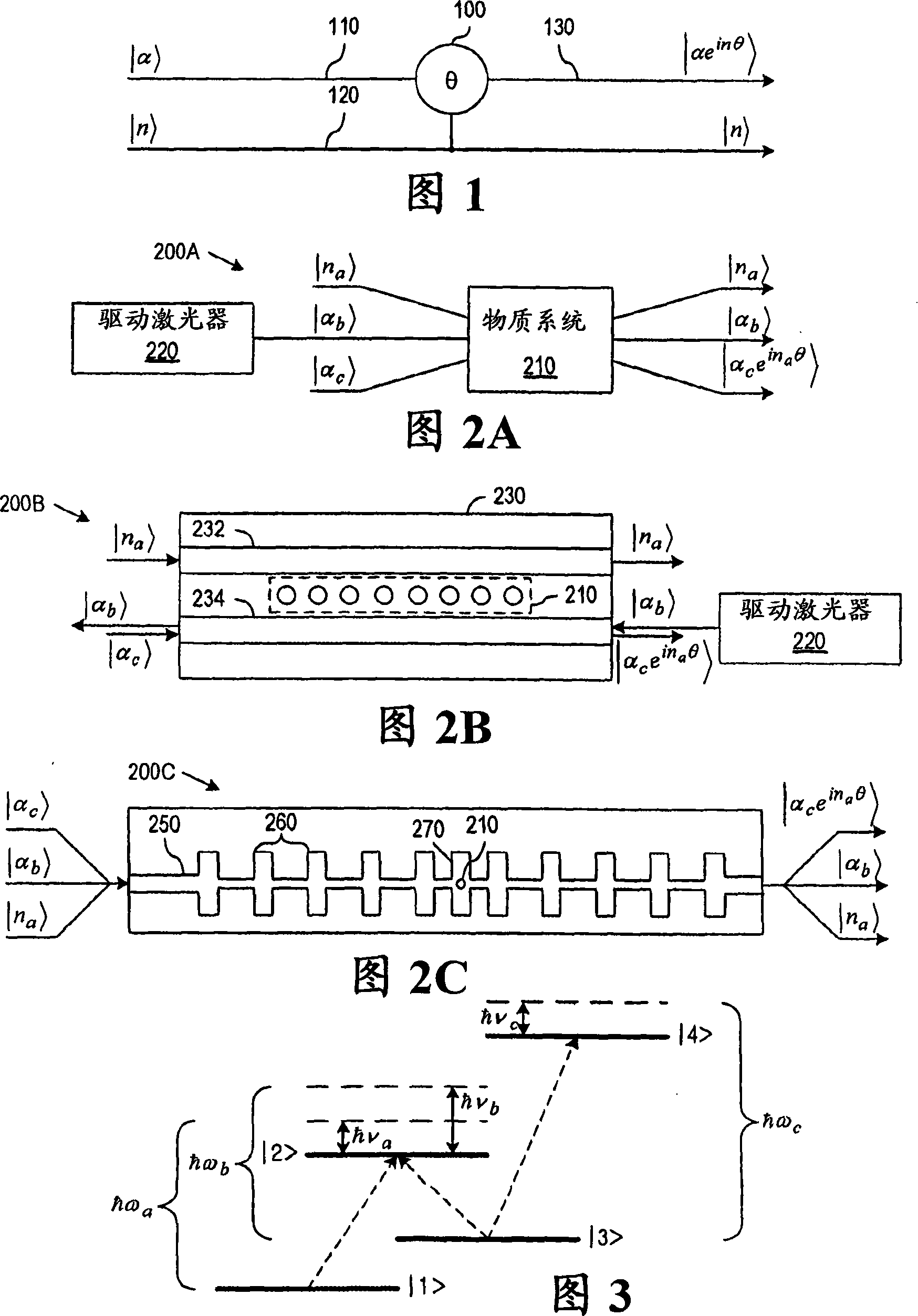 Quantum coherent systems and operations