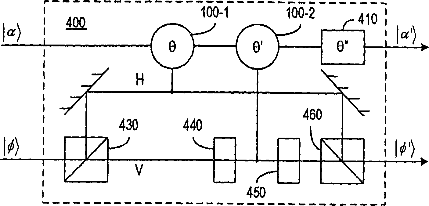 Quantum coherent systems and operations