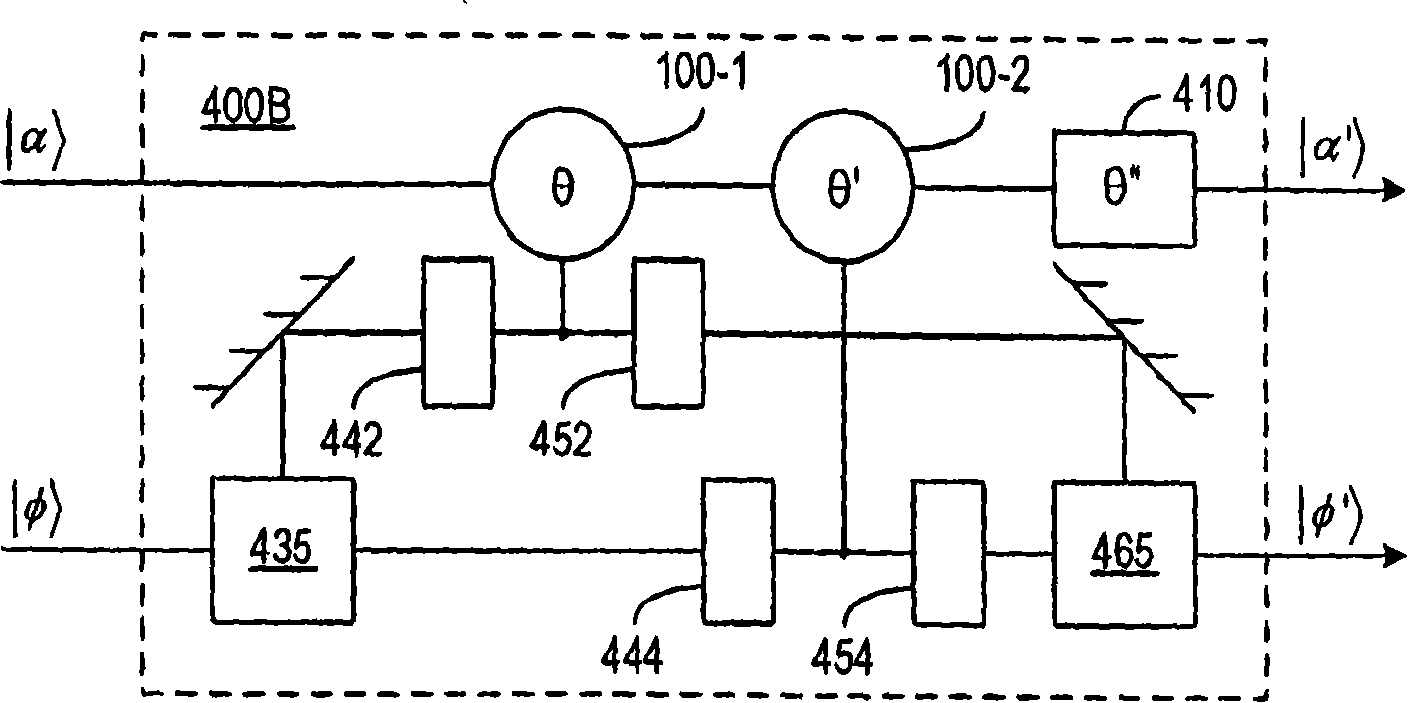 Quantum coherent systems and operations