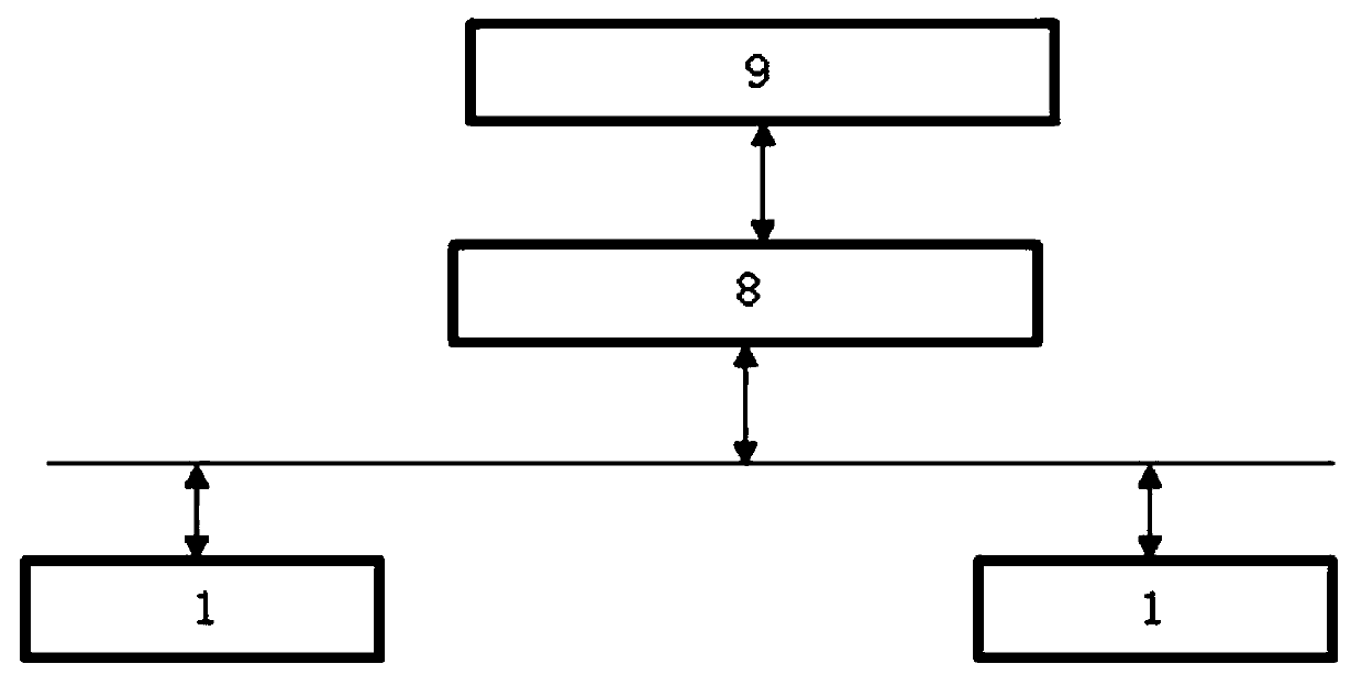 High-altitude low-temperature-environment electric control device control system based on AI system