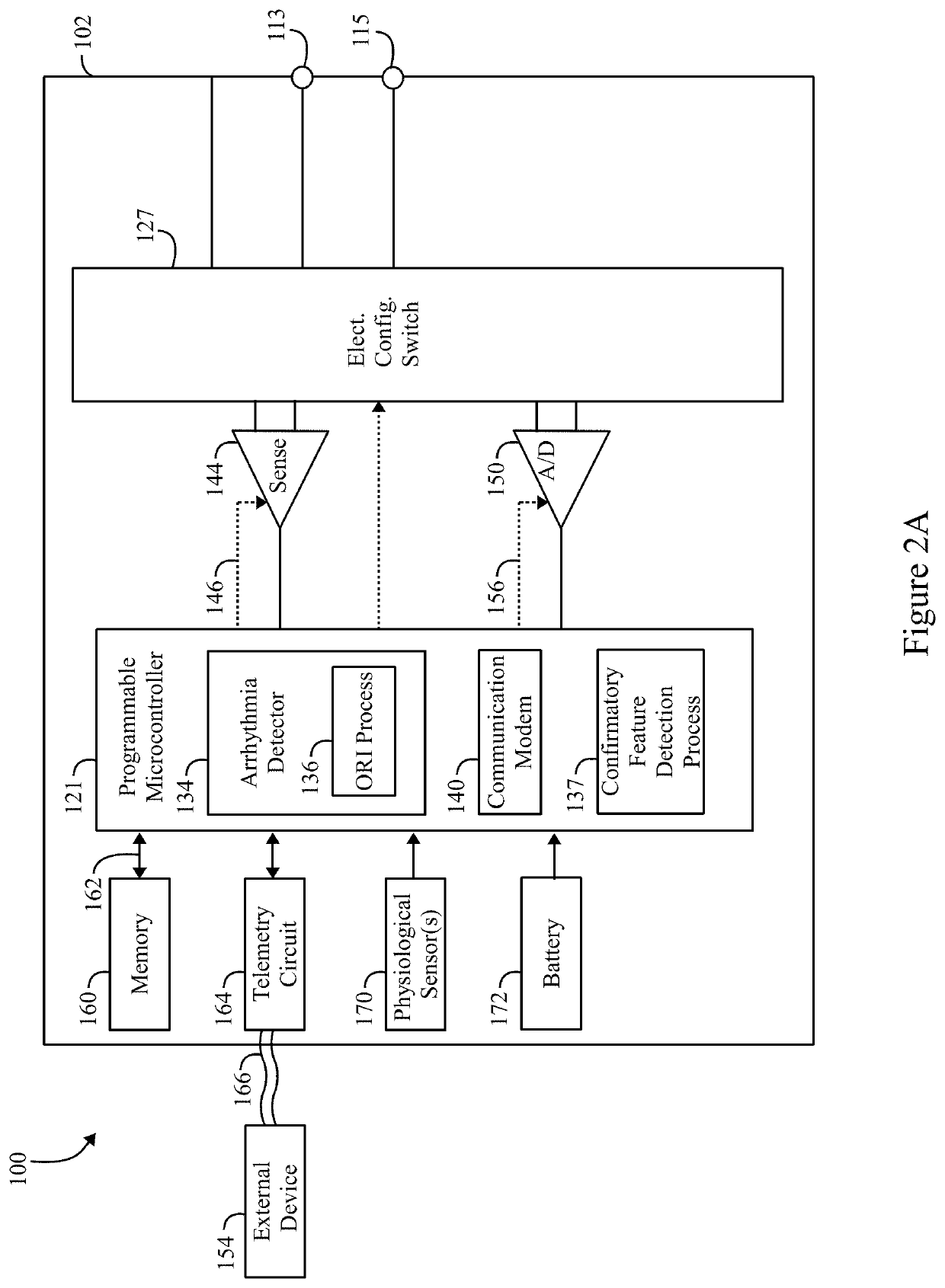 Method and system to detect R-waves in cardiac arrhythmic patterns