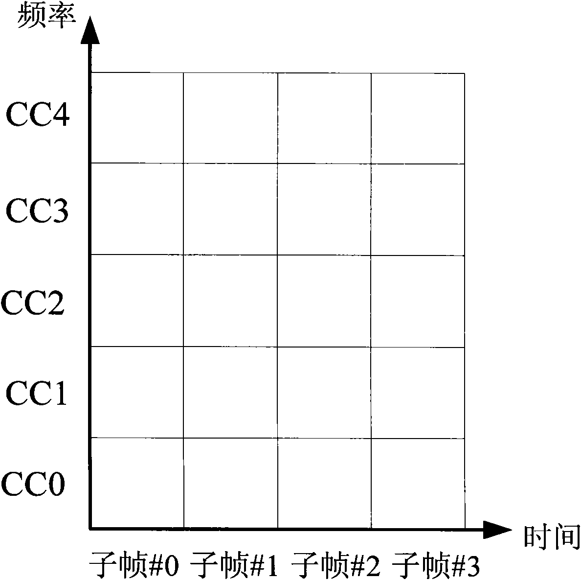 Method for sending acknowledgement information and user terminal