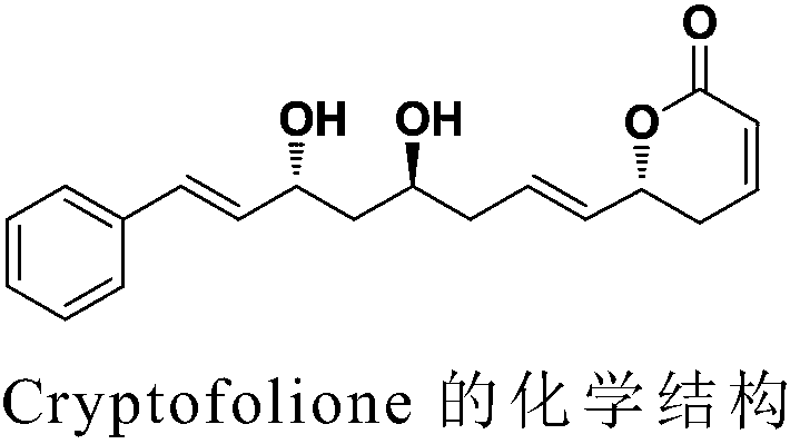 Anti-trypanosome anticancer natural product Cryptofolione synthesizing method