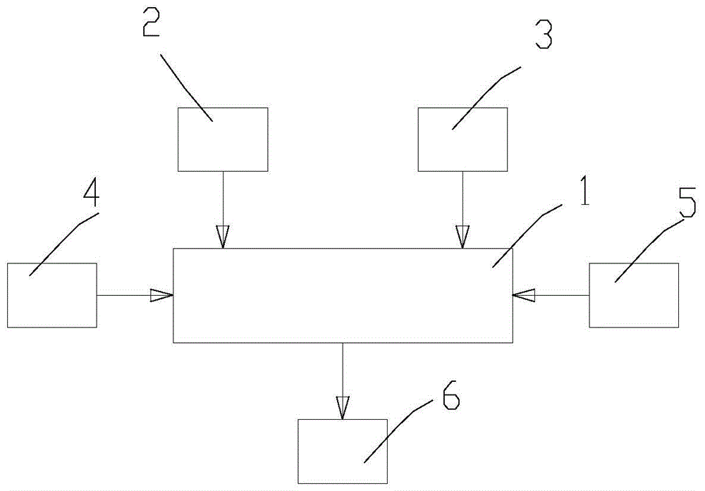 Retrofit Evaluation Method and Generation System of Power System Relay Protection Devices