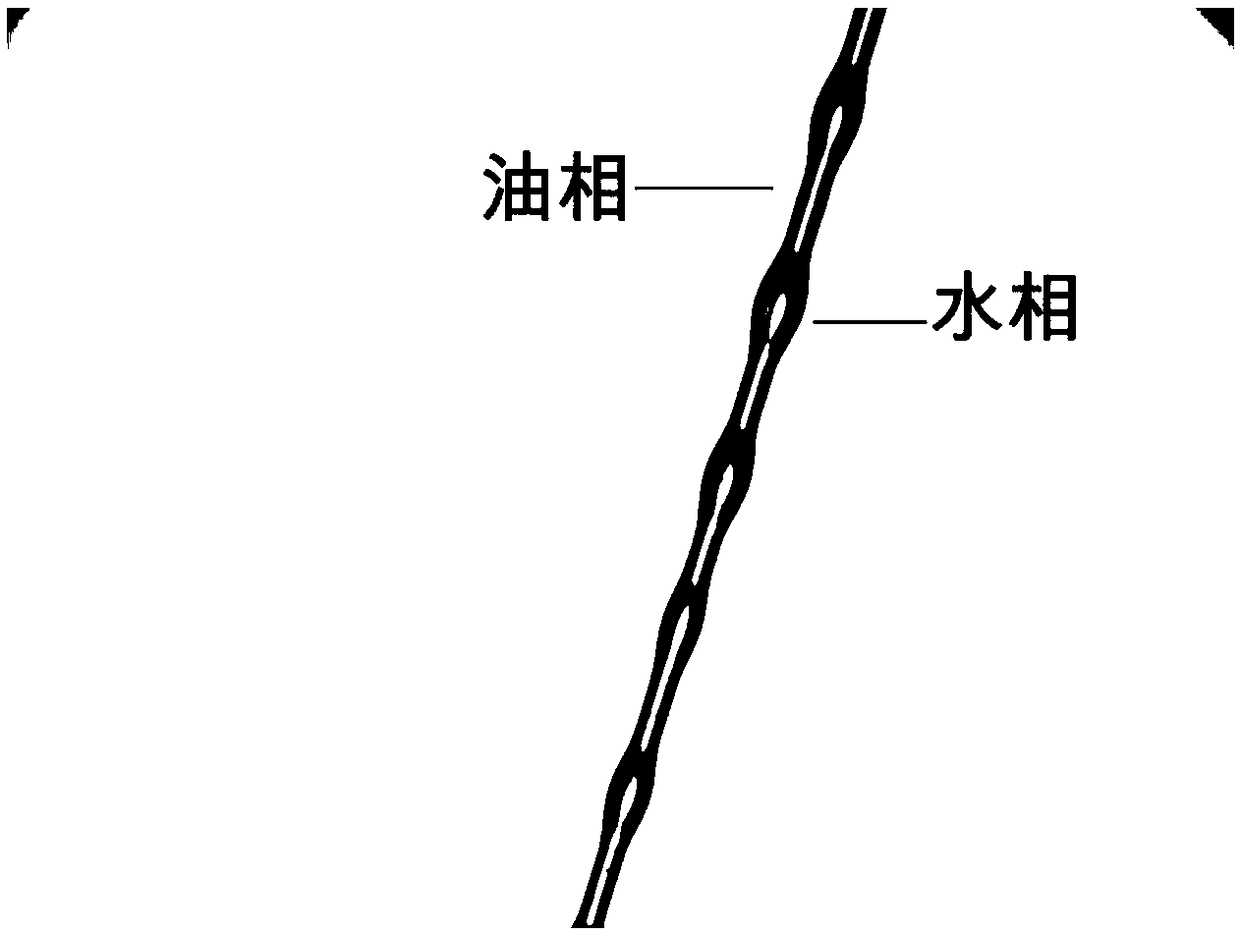 Continuous volume gradient capillary digital PCR method and kit