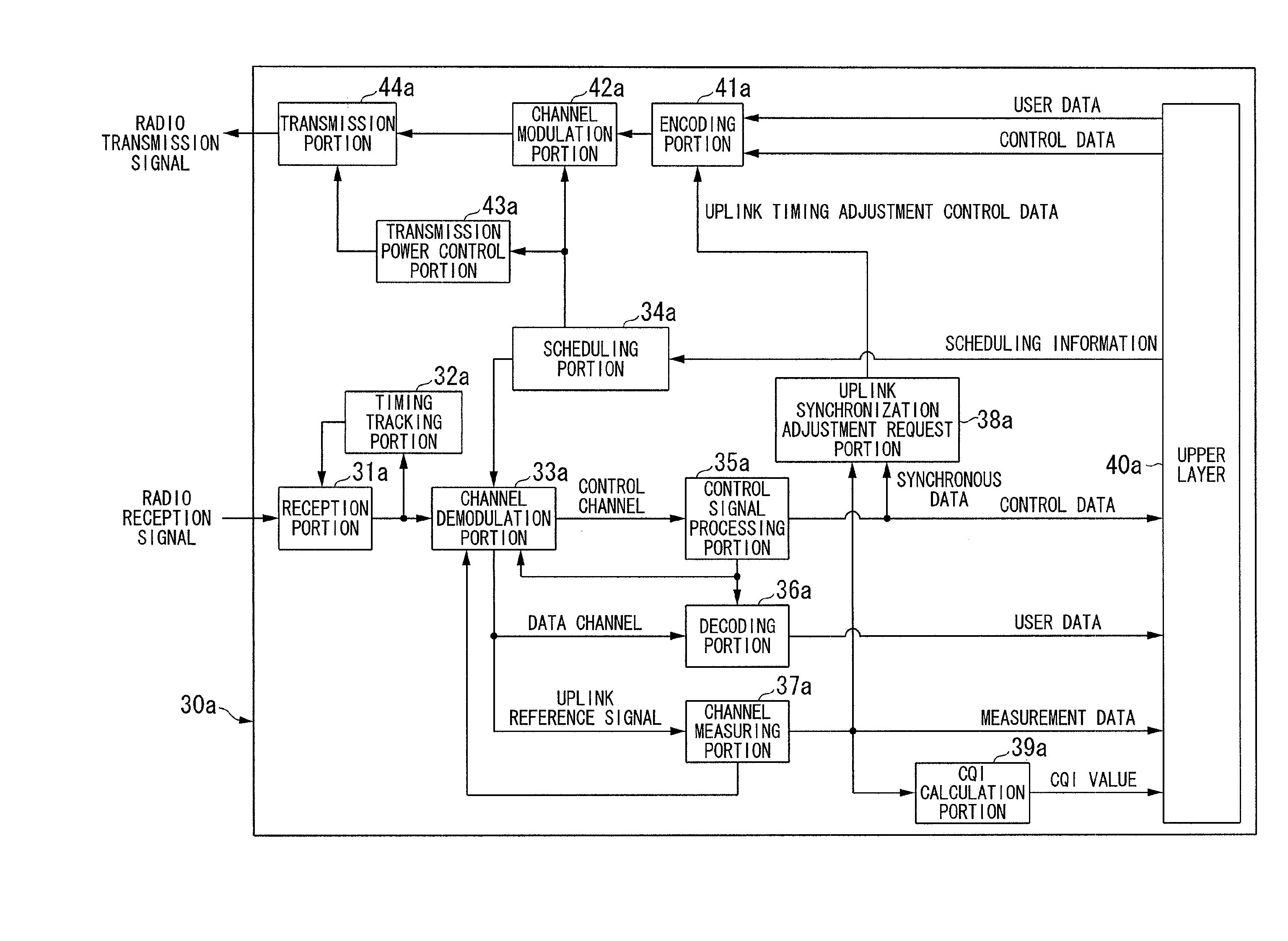 Mobile communication system, mobile station device, base station device, and mobile communication method