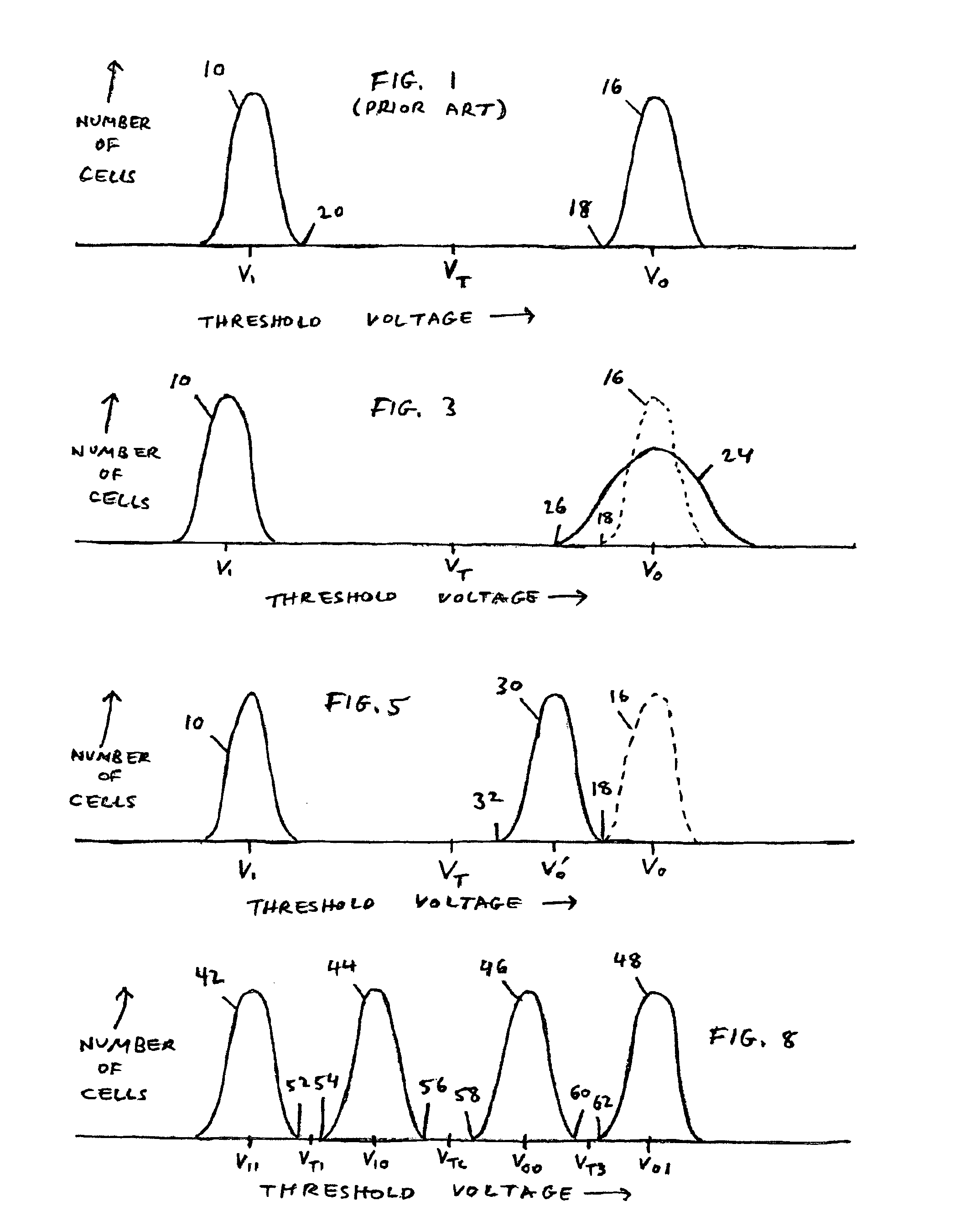 Different methods applied for archiving data according to their desired lifetime