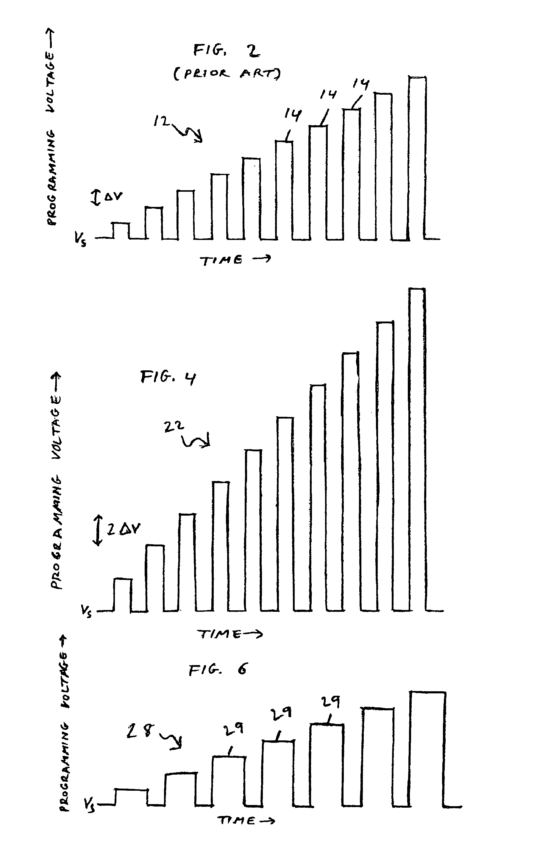 Different methods applied for archiving data according to their desired lifetime