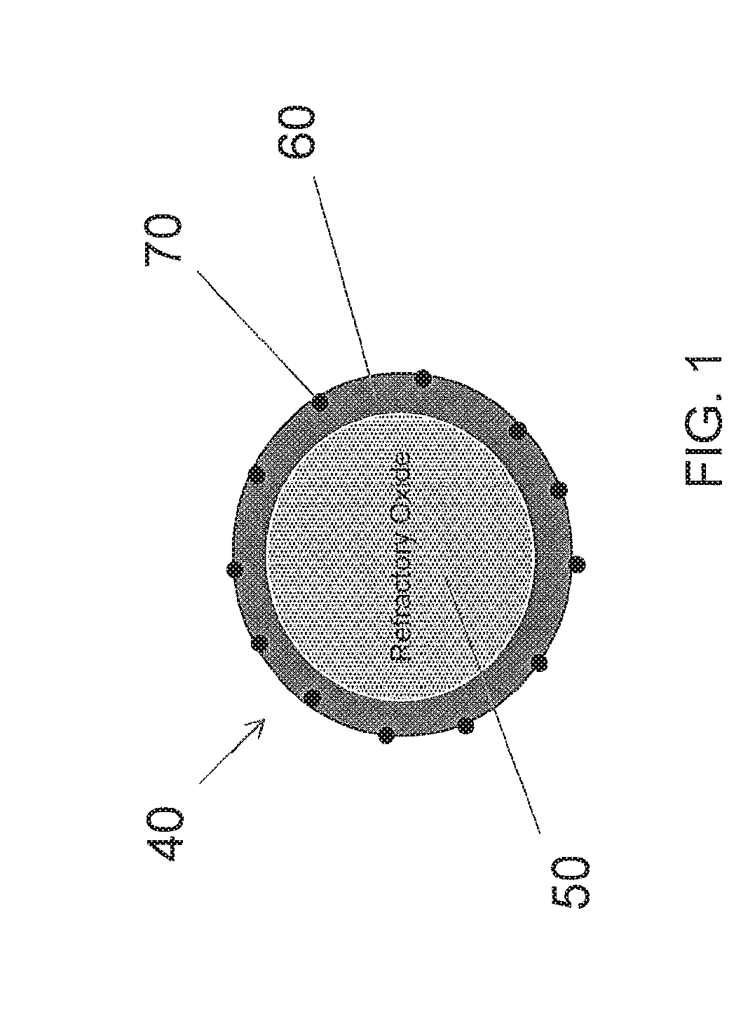 Core/shell catalyst particles and method of manufacture