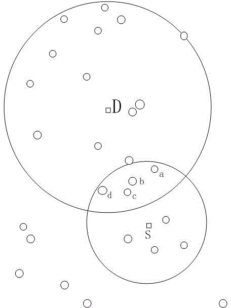 Environment-adapted routing method of wireless sensor network for maritime search and rescue