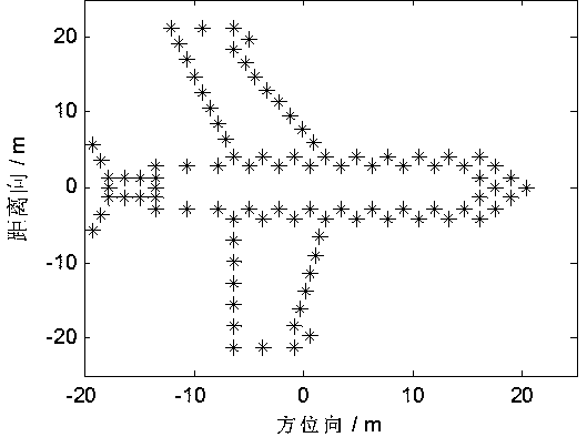 Maneuvering target ISAR imaging method