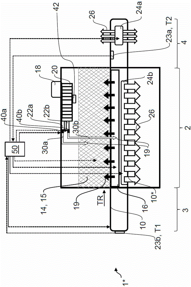 Shrink device with optimized energy management