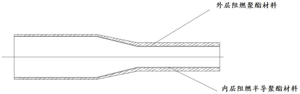 Puncture-resistant insulating double-layer heat shrink tube and preparation method thereof