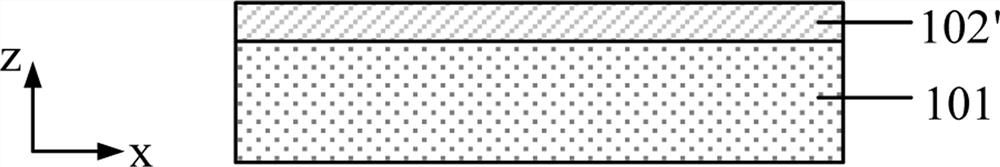 Manufacturing method of semiconductor device