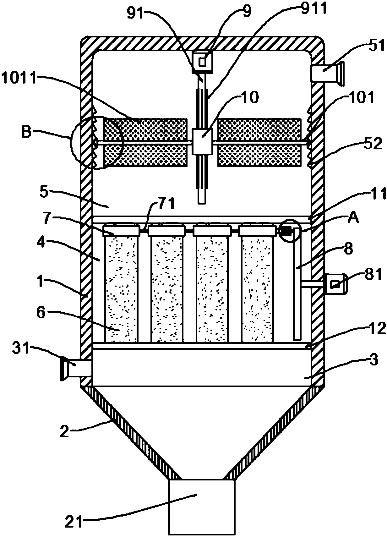 Combined smoke dust purification device