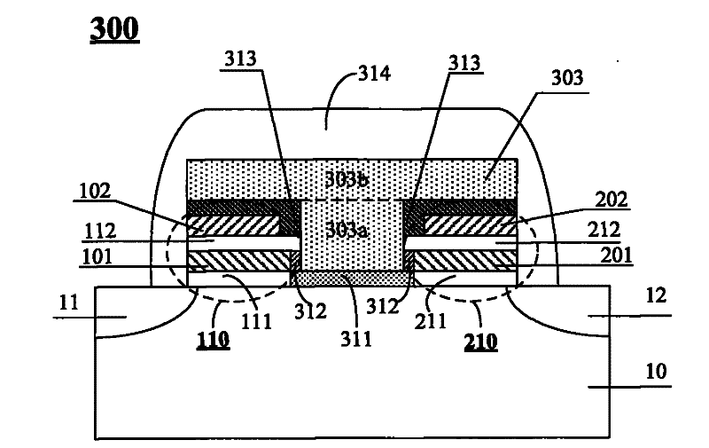 Memory structure