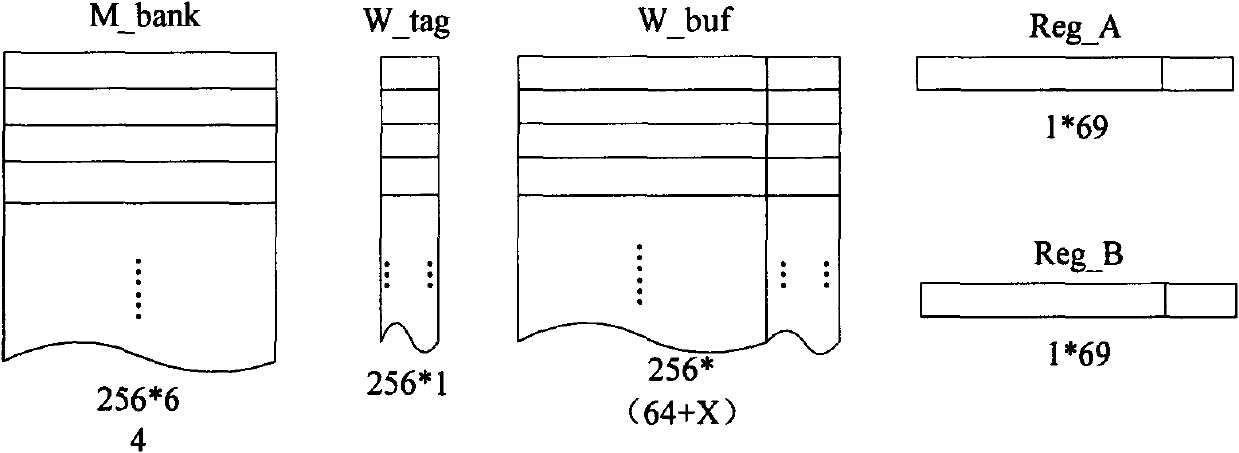 Pseudo-static memory and method for controlling write operation and refresh operation of pseudo-static memory