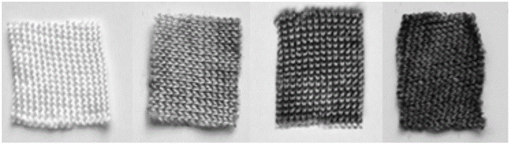 Preparation method of multi-wall carbon nano tube/chitosan/oxidized regenerated cellulose composite hemostatic material