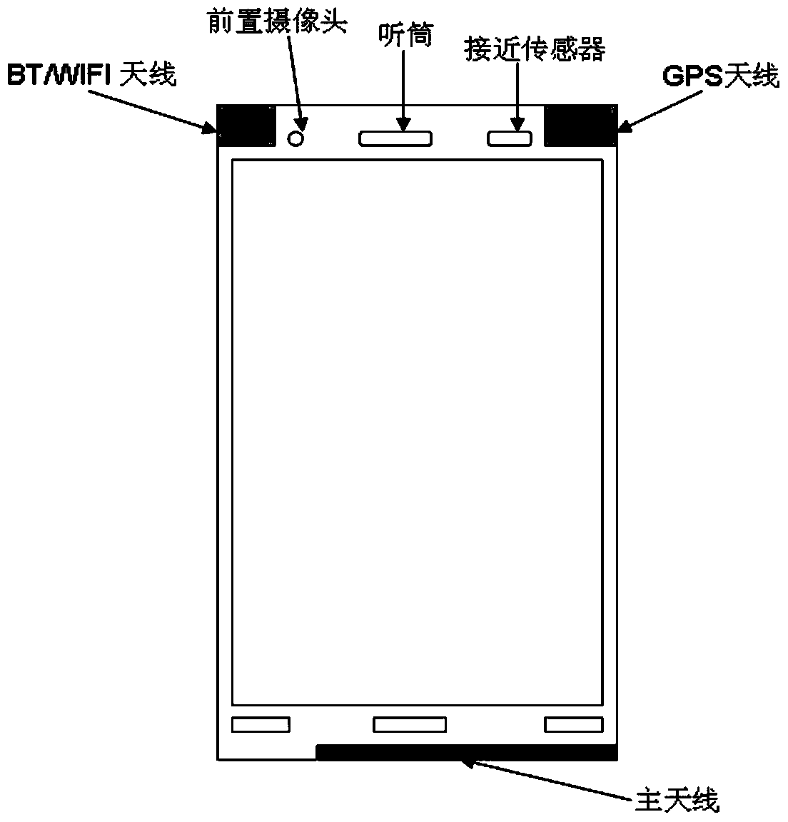 Method and terminal for improving signal quality of communication terminal