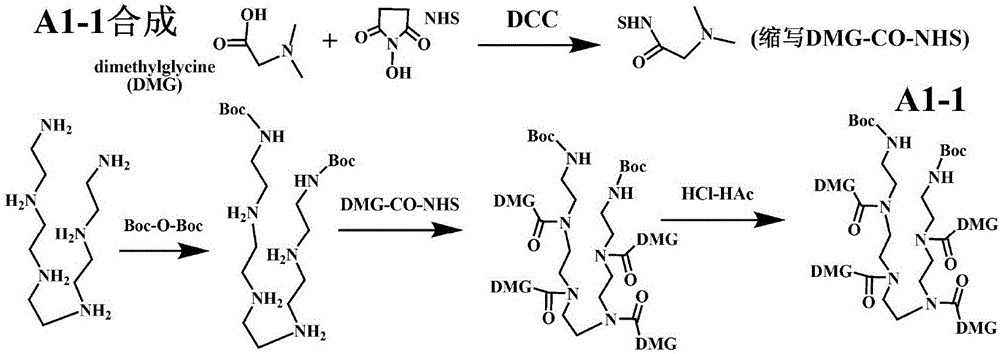 Micro-nano material, product of covalent modification of hydrophilic substances for surface of micro-nano material, and preparation method