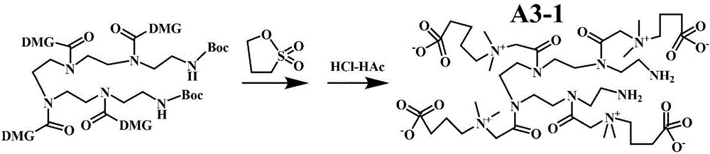 Micro-nano material, product of covalent modification of hydrophilic substances for surface of micro-nano material, and preparation method