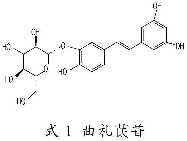 A pharmaceutical composition for treating cerebrovascular diseases