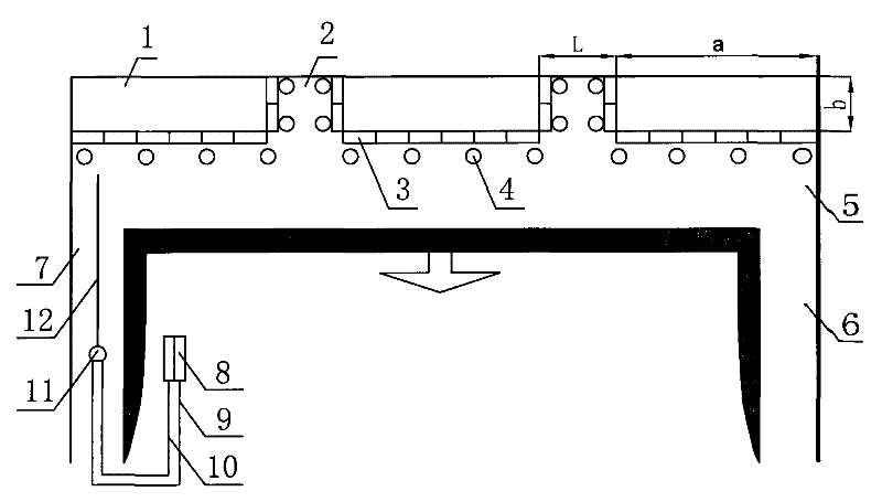 Goaf bag-type packing method