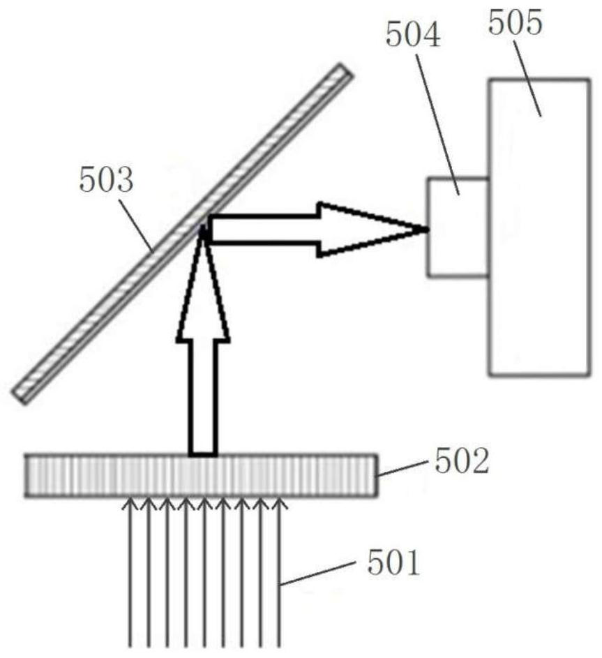 Nuclear fuel burnup depth measuring device and method based on active neutron space intensity distribution