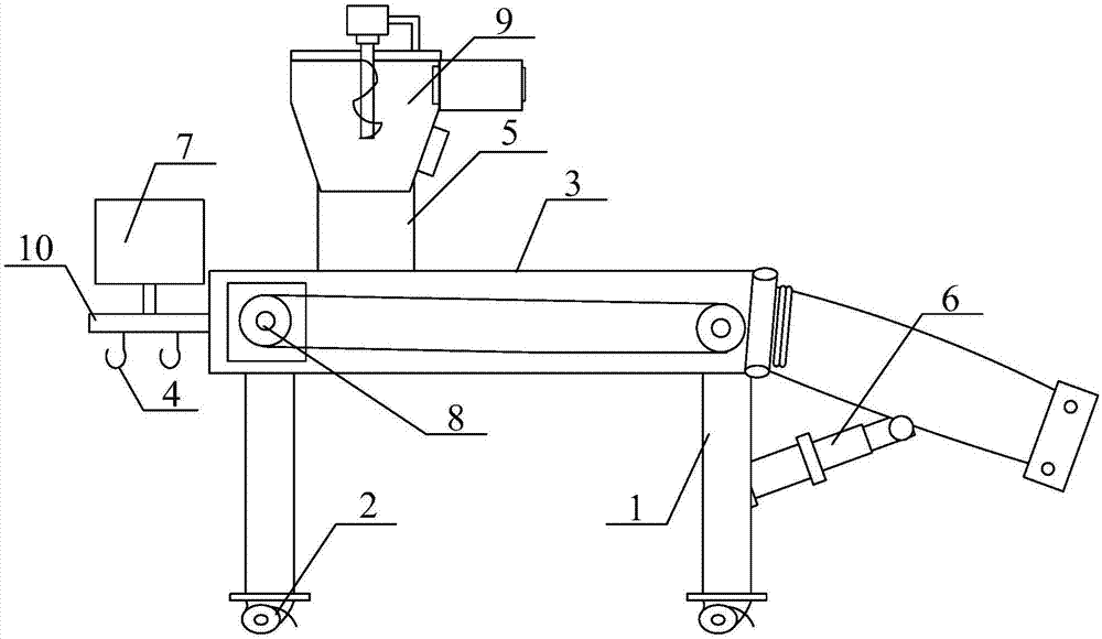 Multifunctional charging platform for production of aluminum alloy