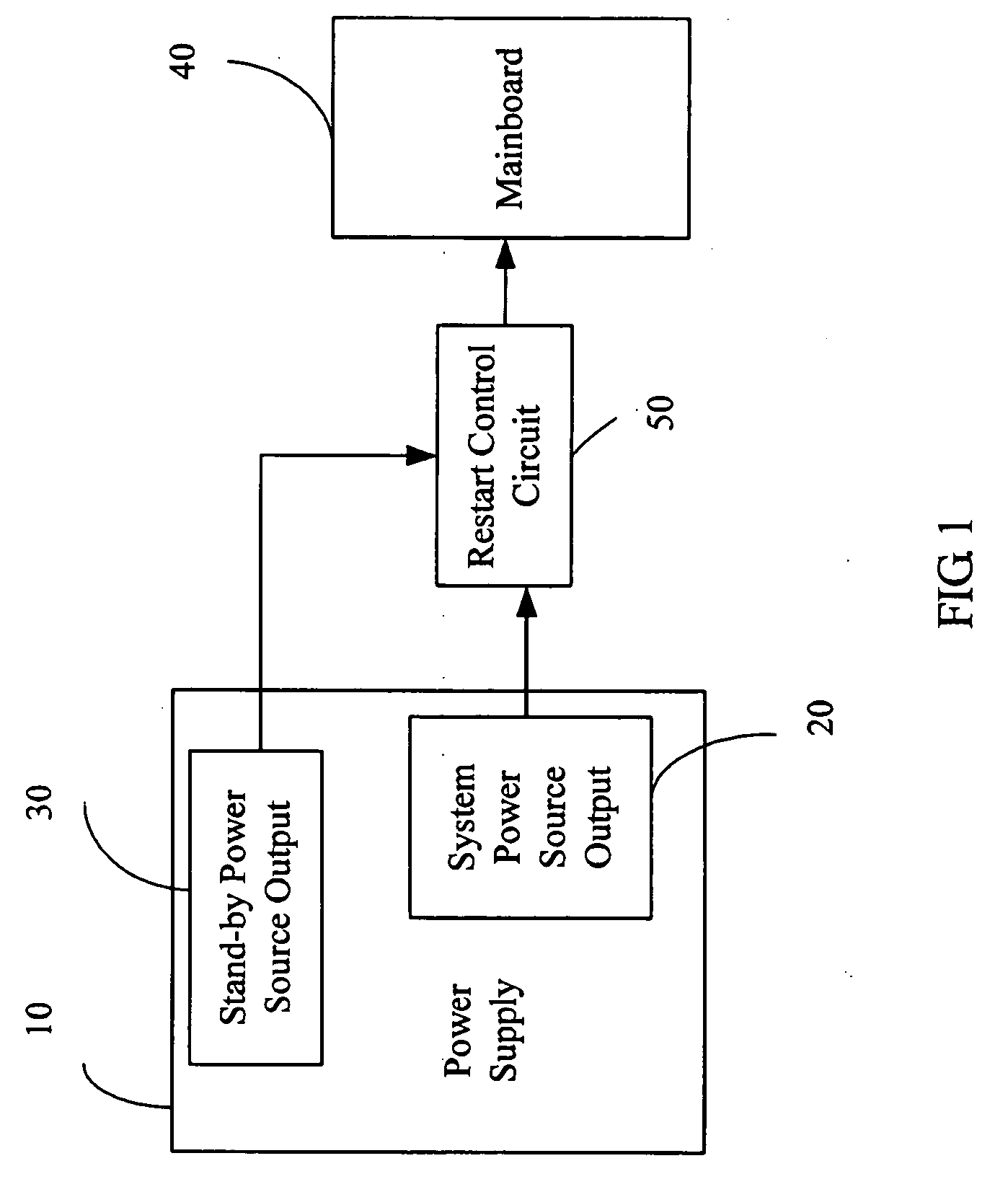 Computer system with restart control circuit