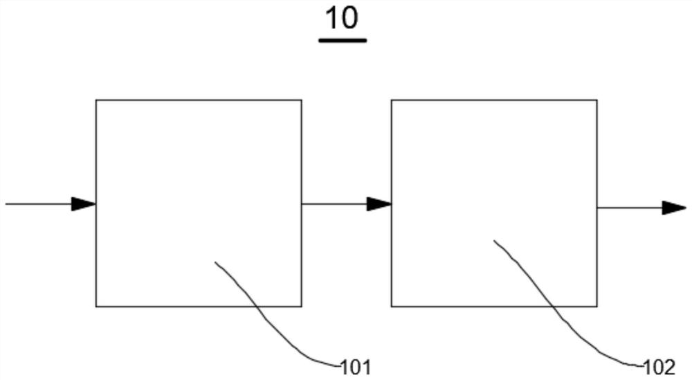 GOA overcurrent protection detection circuit, GOA overcurrent protection detection method and electronic device