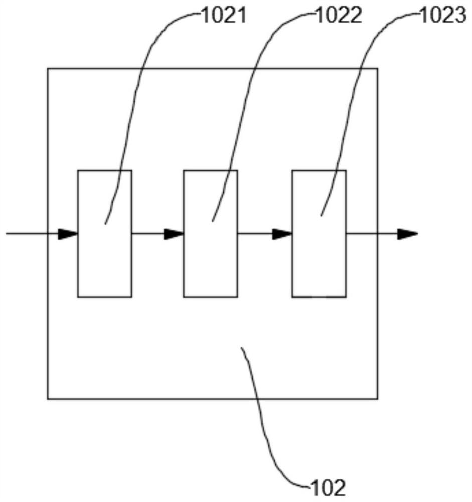 GOA overcurrent protection detection circuit, GOA overcurrent protection detection method and electronic device