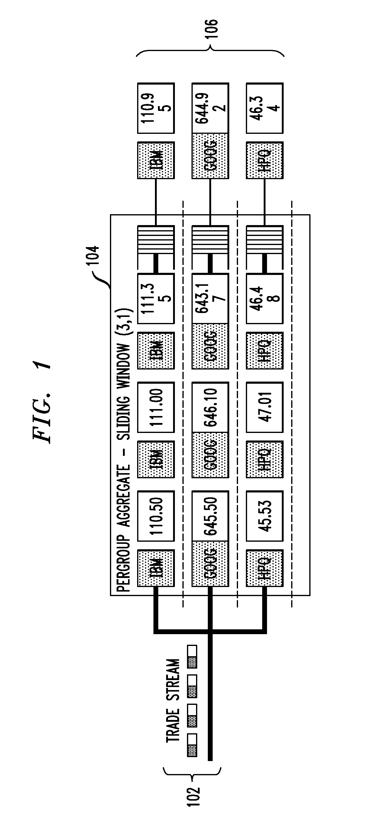 Method for high-performance data stream processing