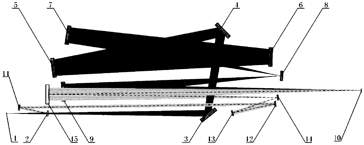 Deep ultraviolet band composite sensitivity spectrometer