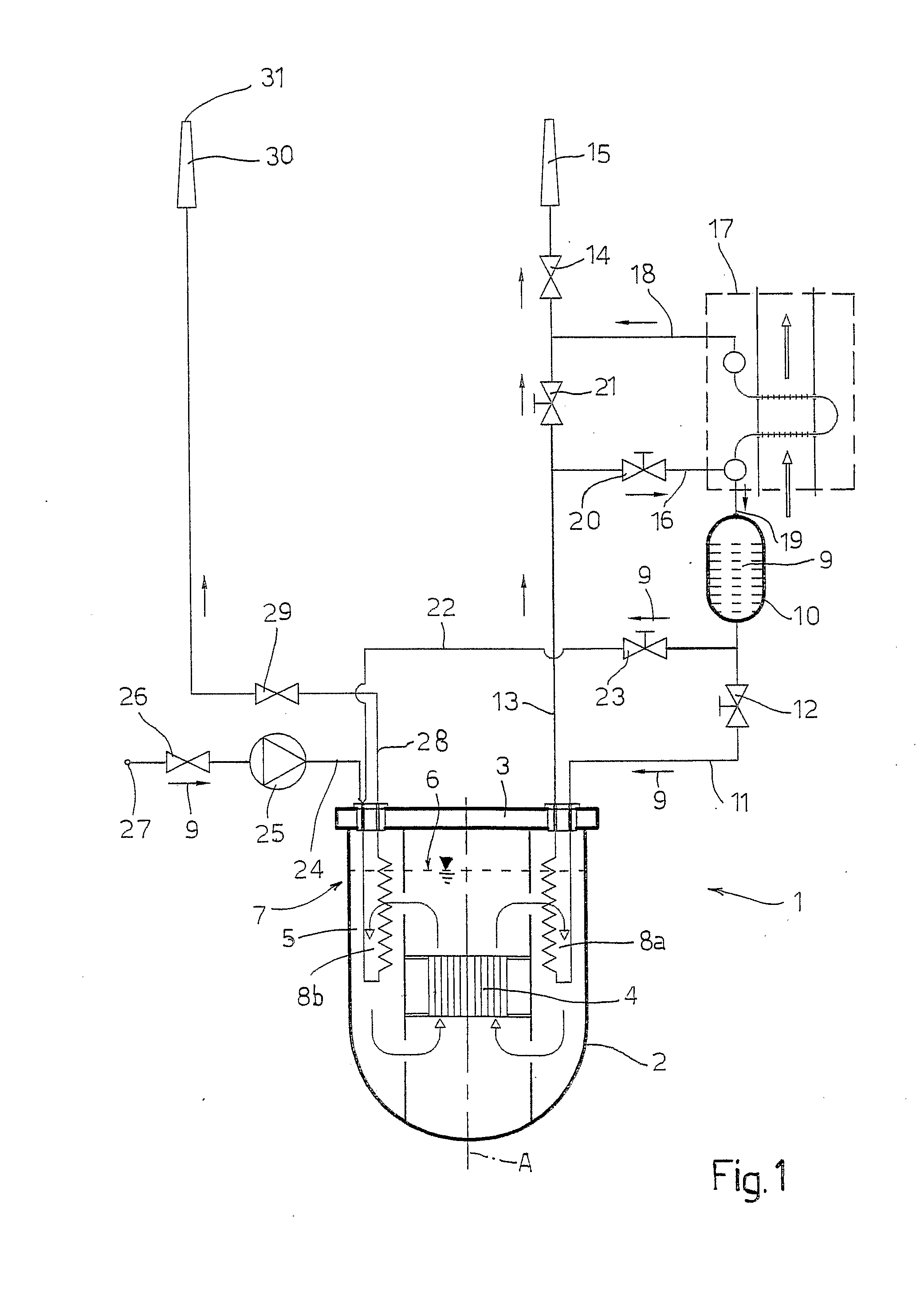 System for evacuating the residual heat from a liquid metal or molten salts cooled nuclear reactor