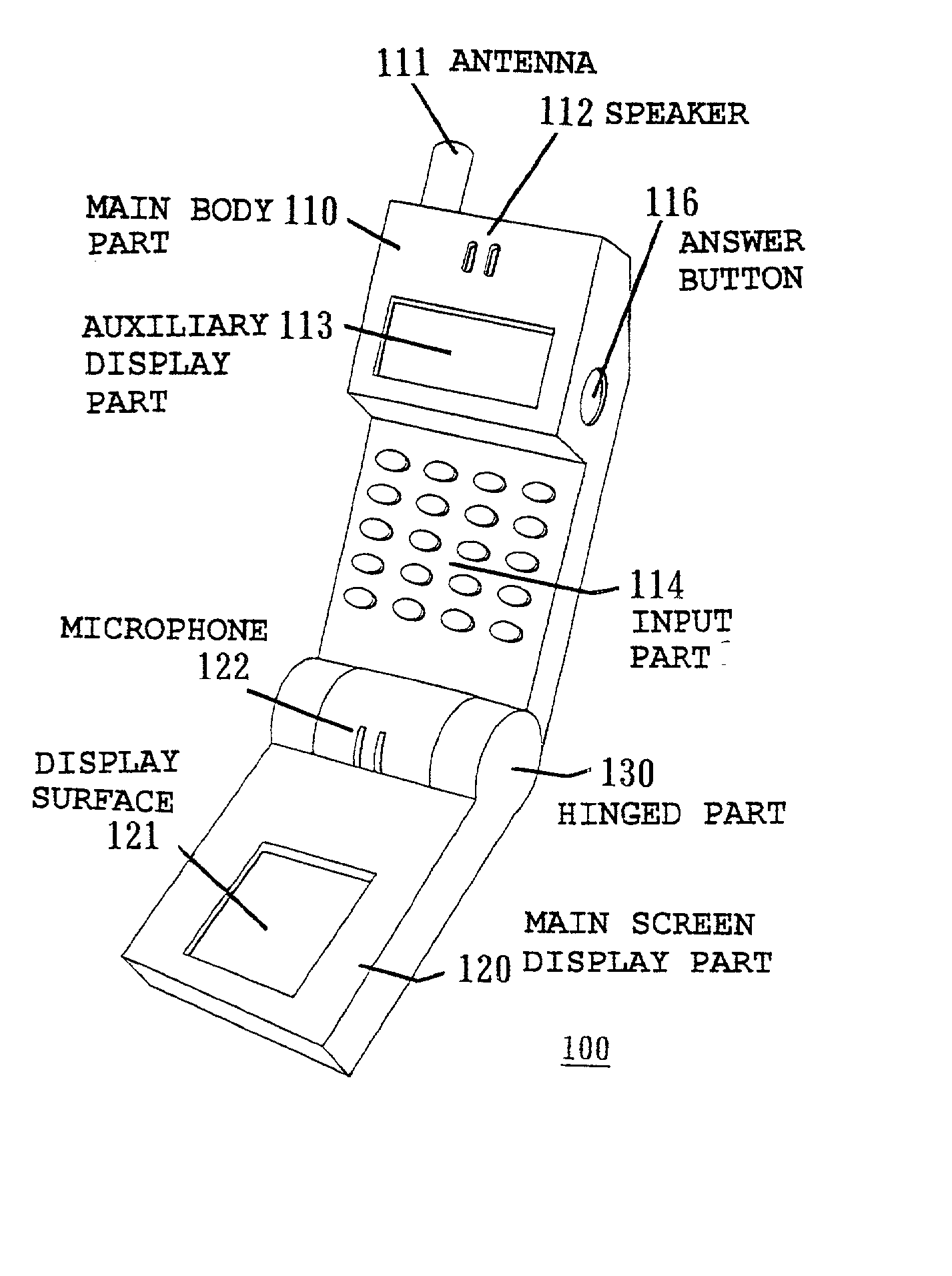 Portable communication terminal, information display device, control input device and control input method