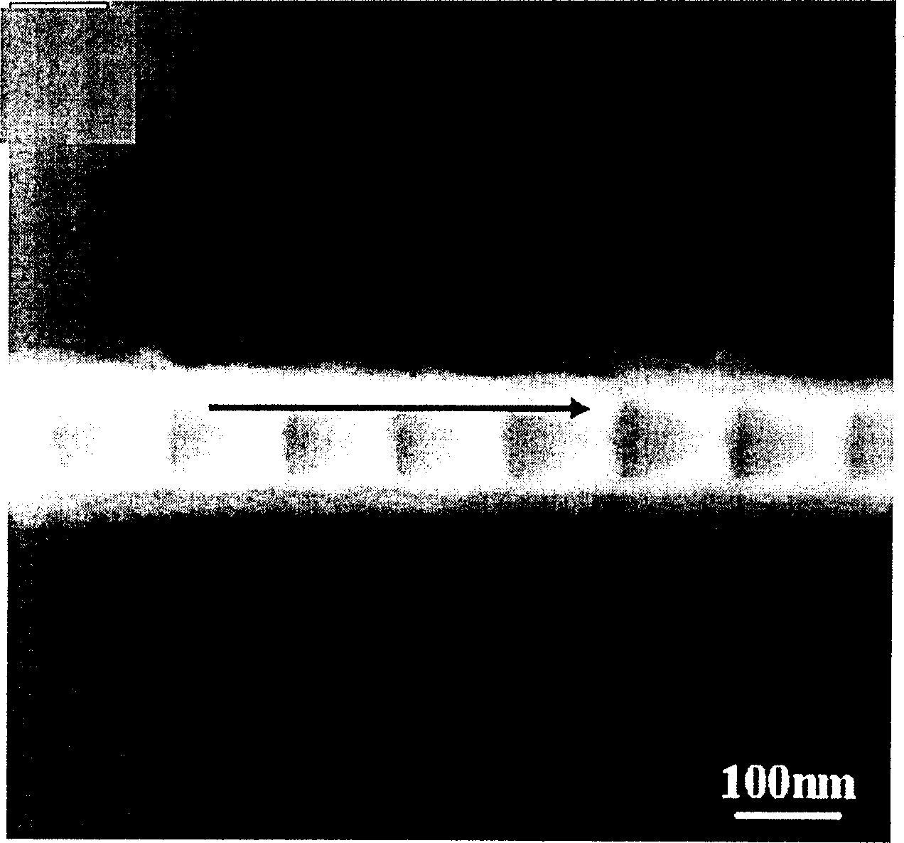 One-dimensional ring shaped Nano silicon material and preparation