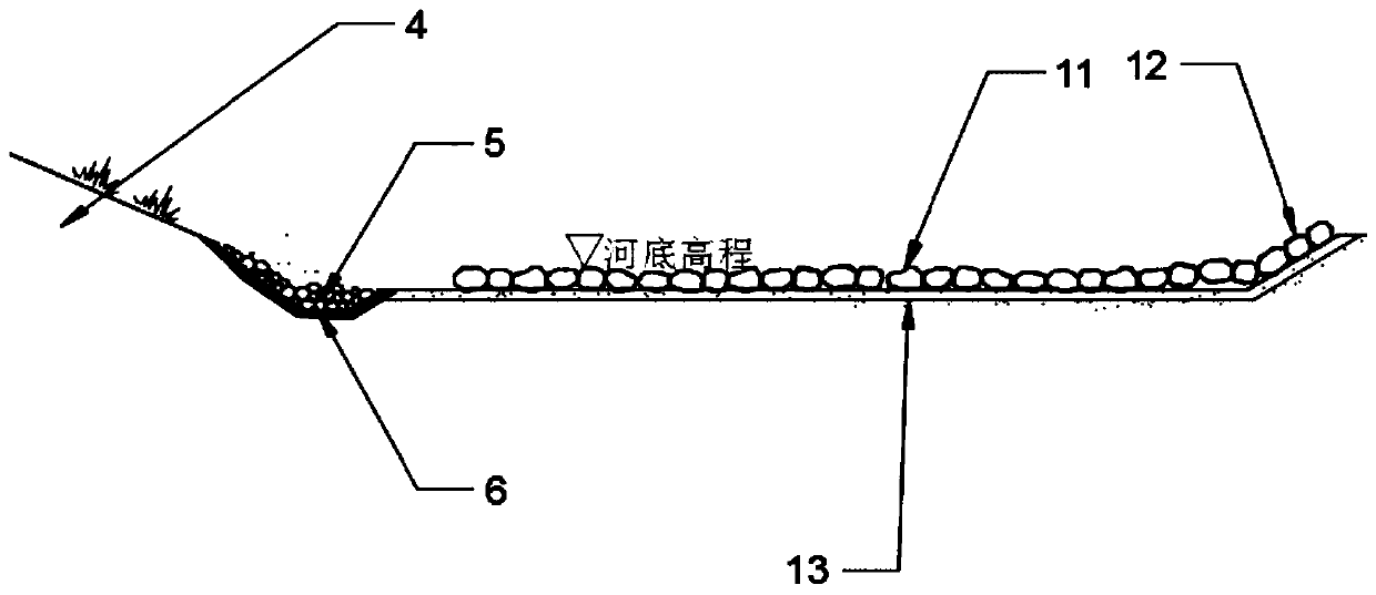 Natural recovery method for severely-polluted river channel