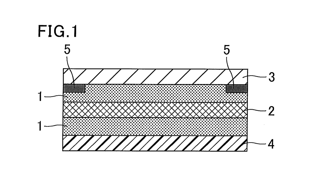 Interlayer filler material for touch panels, and touch panel laminate