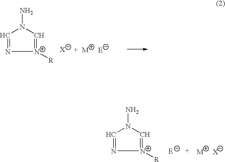 Energetic ionic salts