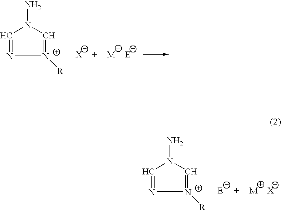 Energetic ionic salts