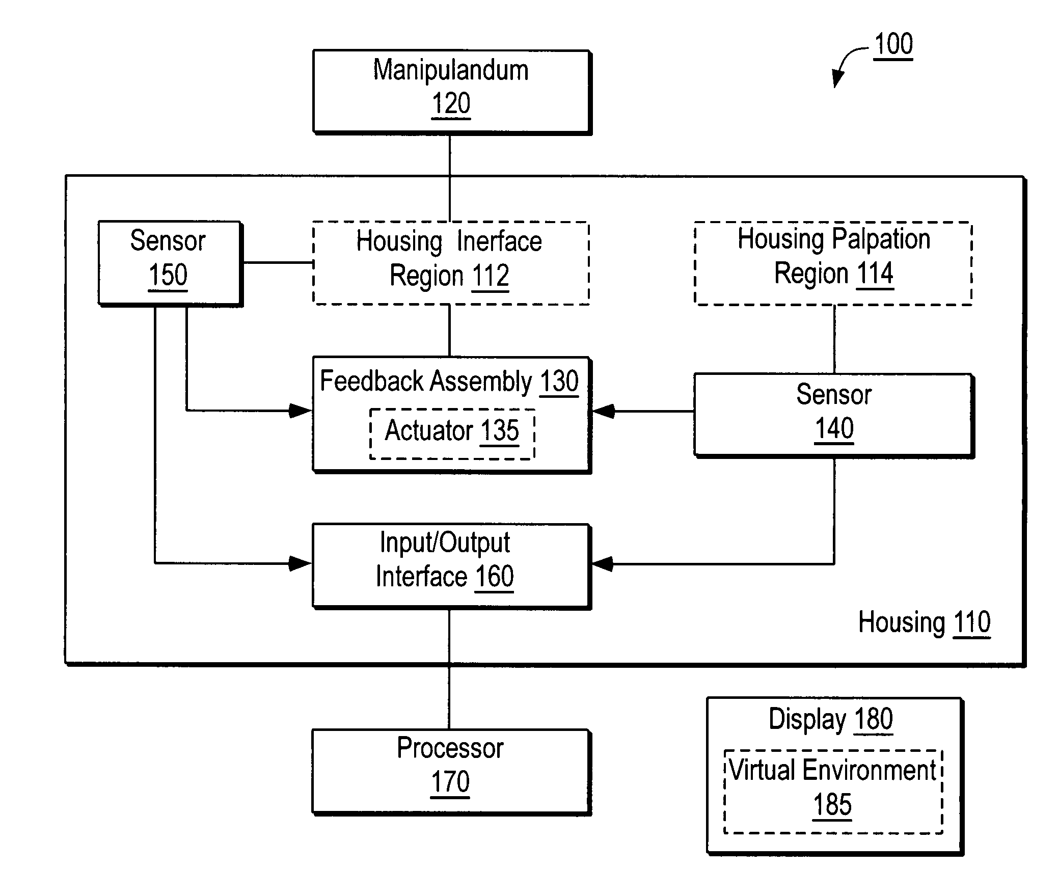 Methods and apparatus for palpation simulation