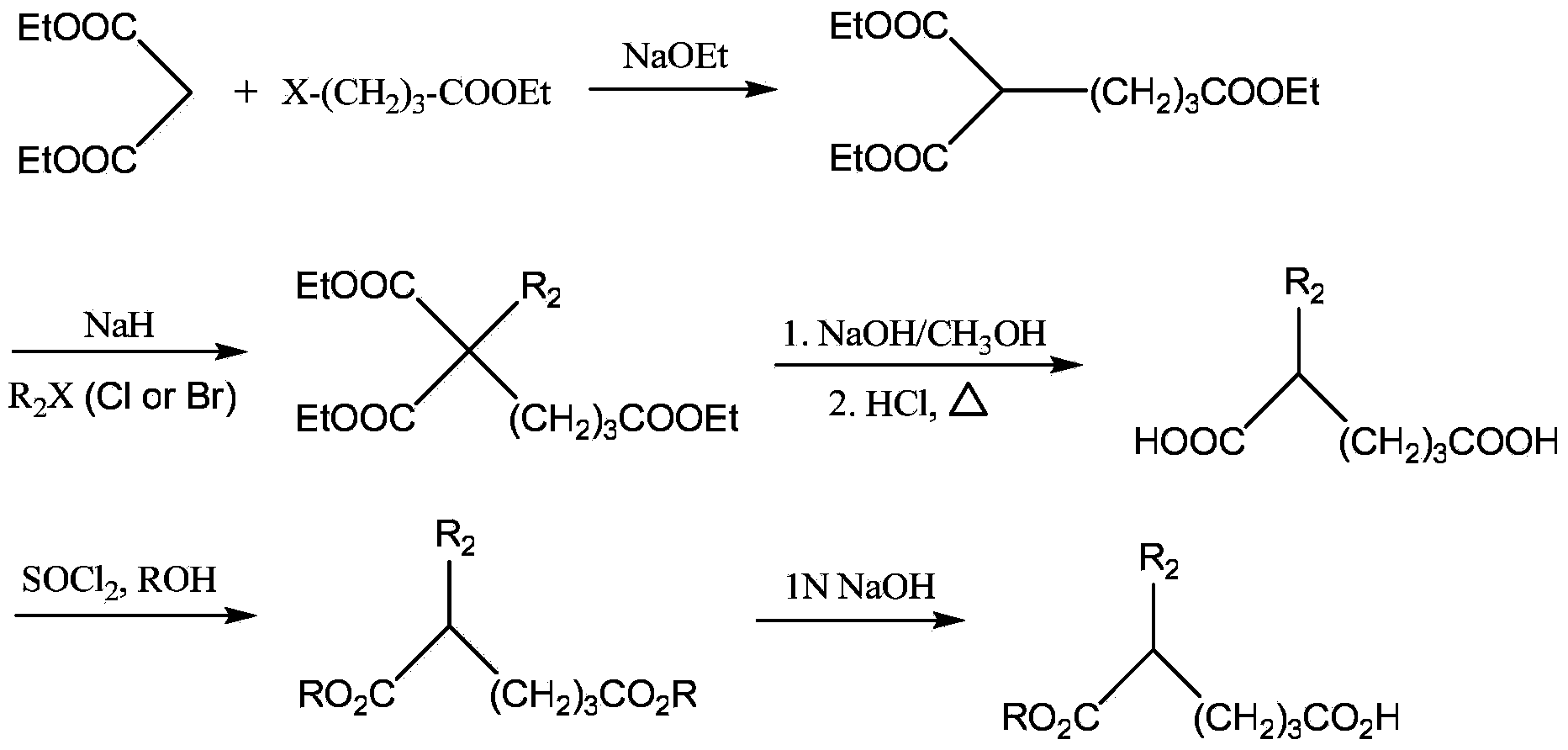 Application of dicarboxylic acid and ester compounds thereof