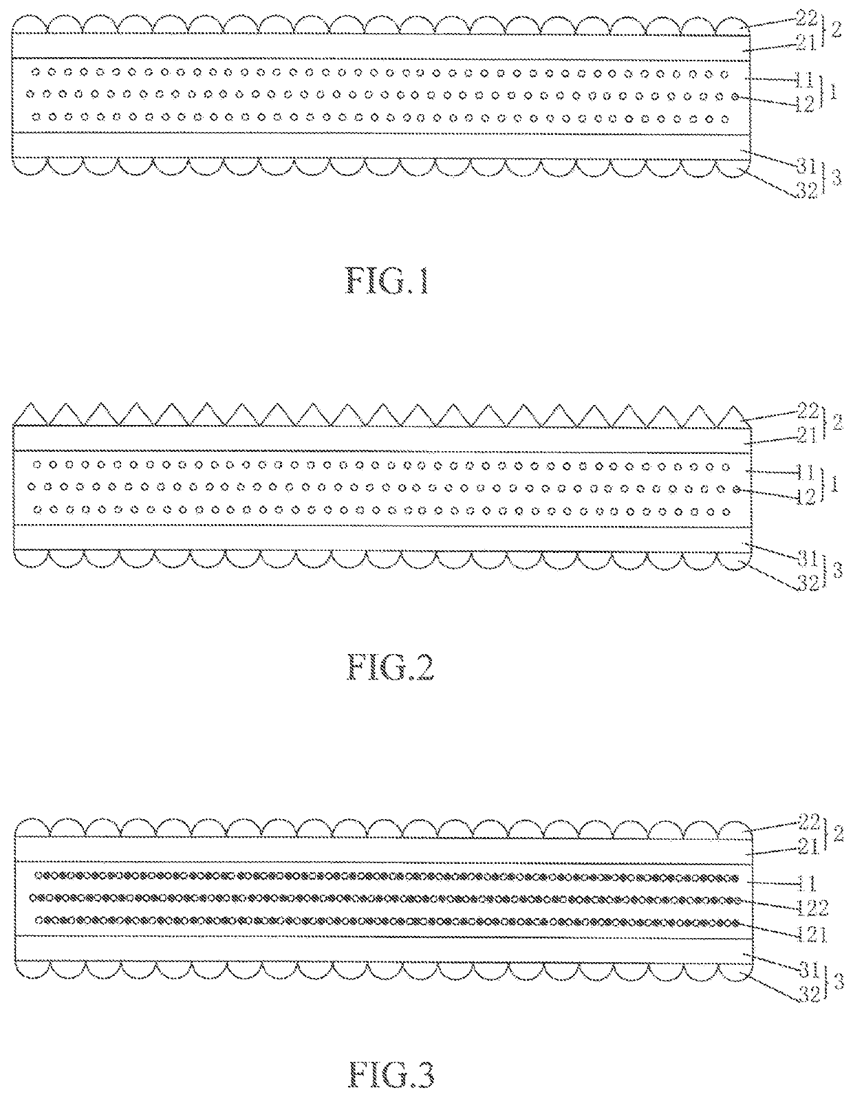 Quantum dot optical function panel