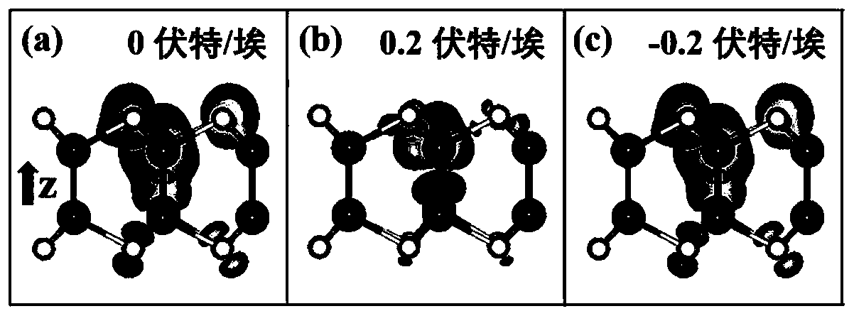 A two-dimensional spintronic device controlled by an electric field and its preparation method