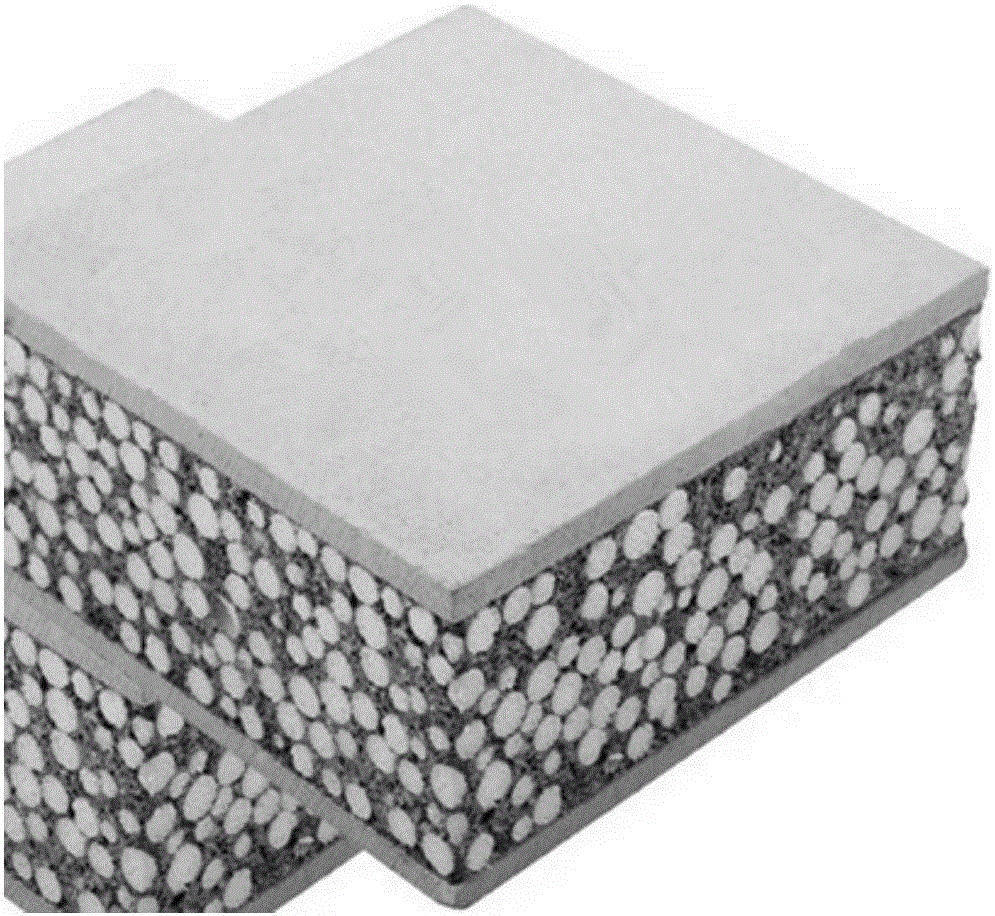 Fireproof heat preservation partition wall board and preparation method thereof