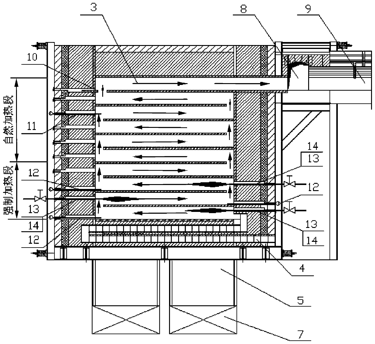 A roasting furnace roasting control method