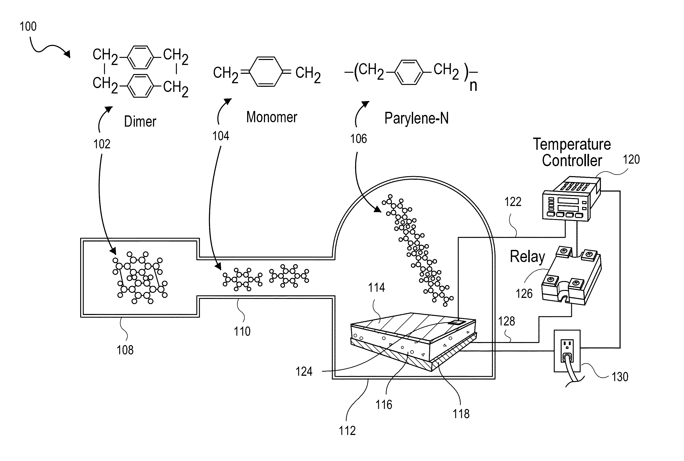 In-situ heated deposition of parylene to enhance pore penetration into silicone